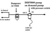 ACT-820-JG Aquatec Pulsation Dampener Accumulator Pressure Tank