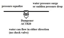 ACT-820-JG Aquatec Pulsation Dampener Accumulator Pressure Tank