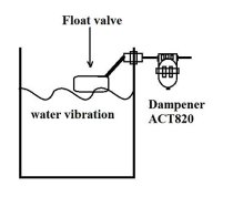 ACT-820-JG Aquatec Pulsation Dampener Accumulator Pressure Tank