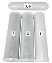 BUNDLE PACK Annual Filter Kit FK4 WaterGeneral 585 106 (4 ITEMS)