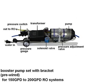 773, AC Booster Pump Assembly Large 150-200GPD RO systems SET