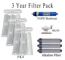 Value Pack- Entire 3 Years of Replacement Filters Bundle RO6ALK