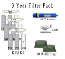 Value Pack- Entire 3 Years of Replacement Filters Bundle AR125