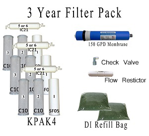 Value Pack- Entire 3 Years of Replacement Filters Bundle AR150P